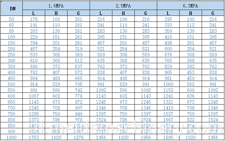 parameter of ball valveMain outline